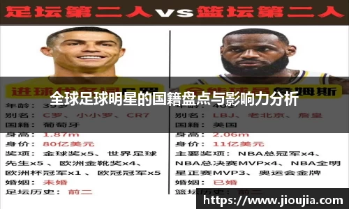 全球足球明星的国籍盘点与影响力分析