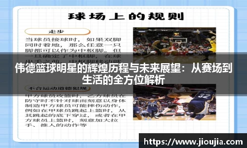 伟德篮球明星的辉煌历程与未来展望：从赛场到生活的全方位解析
